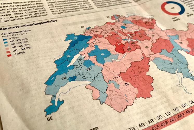 Das Thema der ethischen Verantwortung bleibt